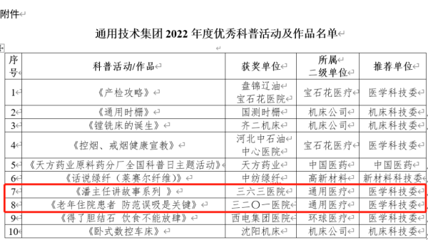 通用医疗2个作品获评集团“2022年度优秀科普活动及作品”(图2)